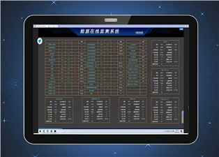 能耗監(jiān)測(cè)系統(tǒng)廠家哪家好？—老王說表